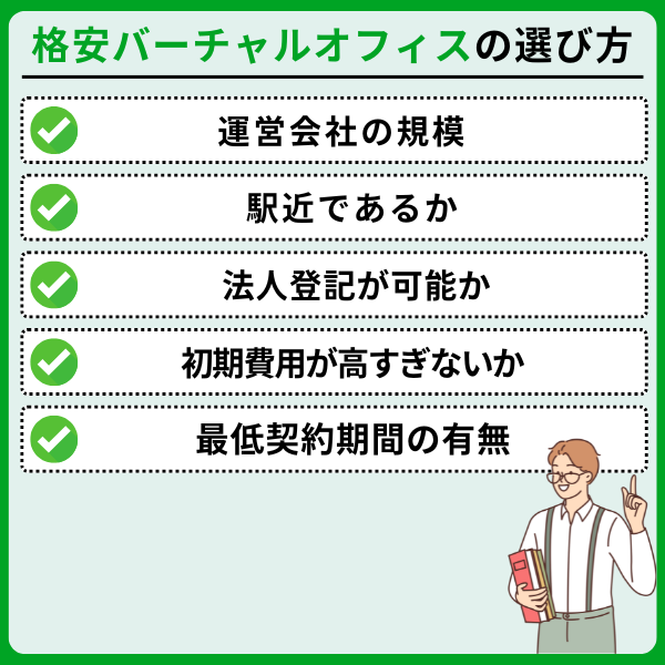 2 1 - 格安バーチャルオフィス厳選10社を徹底比較【法人登記も可能】