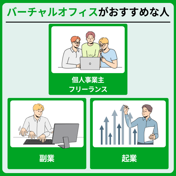 4 1 - 名古屋でおすすめのバーチャルオフィス8選【格安で住所をレンタル】
