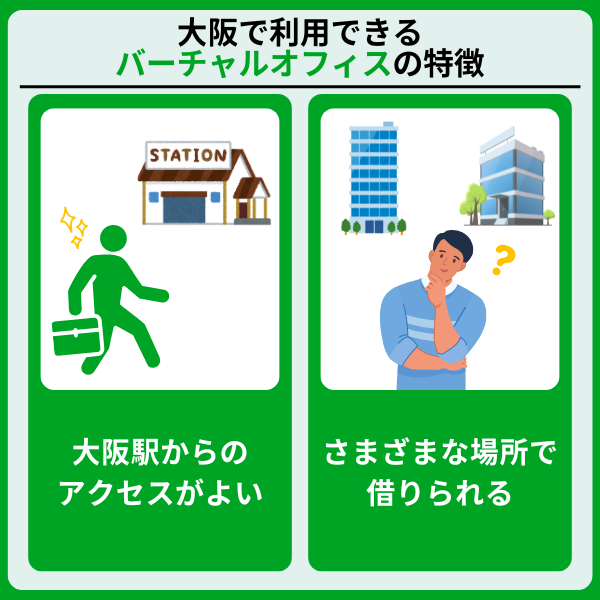 4 - 大阪でおすすめのバーチャルオフィス8選！格安で利用可能な住所貸しサービス
