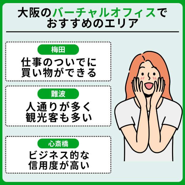 5 - 大阪でおすすめのバーチャルオフィス8選！格安で利用可能な住所貸しサービス