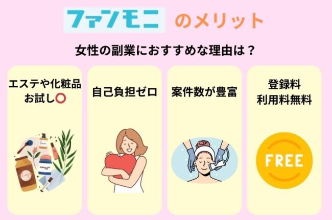 1 2 - ファンモニはやばいって本当？振込日やモニター謝礼が振り込まれない真相を解説