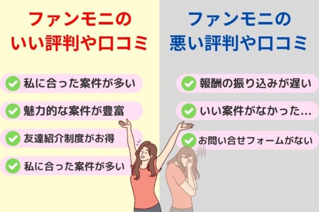 2 2 - ファンモニはやばいって本当？振込日やモニター謝礼が振り込まれない真相を解説