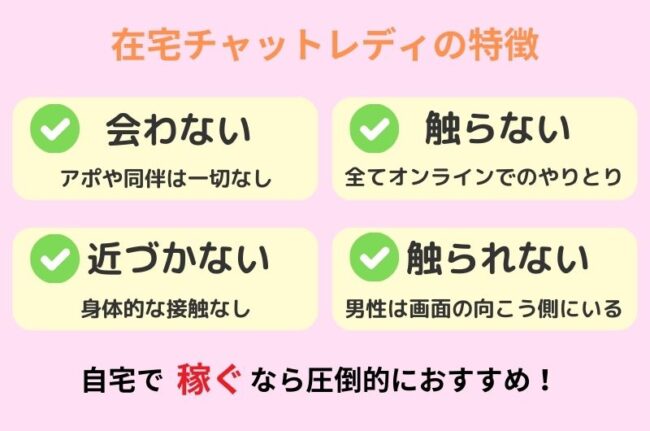 2 - 在宅チャットレディは稼げる？おすすめの事務所を厳選して紹介