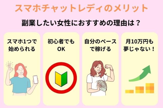 とあるエロサイトで、友達承認した人しか見れないプライベートビデオっ