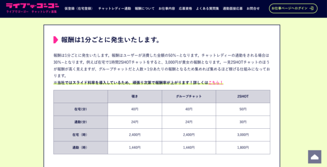 image 1 - スマホチャットレディは稼げる？安全でおすすめのサイト6選を紹介