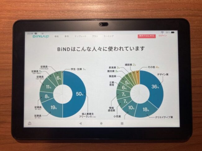 IMG 2221 e1713794206738 - バインドアップ(BiNDup)の評判は？料金比較やメリット・デメリットを解説