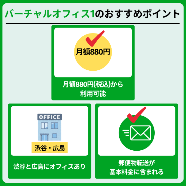 バーチャルオフィス1完全ガイド|料金・評判・申込手順まで詳しく解説 5e62677354be5bd740006c70a81a7e65 - バーチャルオフィス1完全ガイド|料金・評判・申込手順まで詳しく解説
