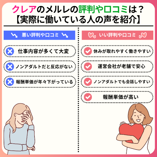 08ed1e1808b7f86cf01404bd2bf0e033 - メールレディ「クレア」の評判や口コミは？安全性やかしこい稼ぎ方を徹底解説