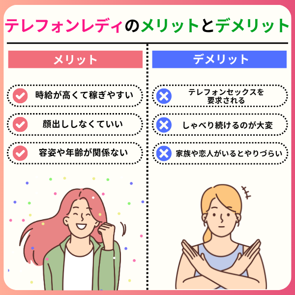テレフォンレディとはどんな仕事?おすすめの大手サイトと稼げる人がやっていることを7つ紹介 0c5100f7e301fcc503a23fe13527e64d - テレフォンレディとはどんな仕事?おすすめの大手サイトと稼げる人がやっていることを7つ紹介