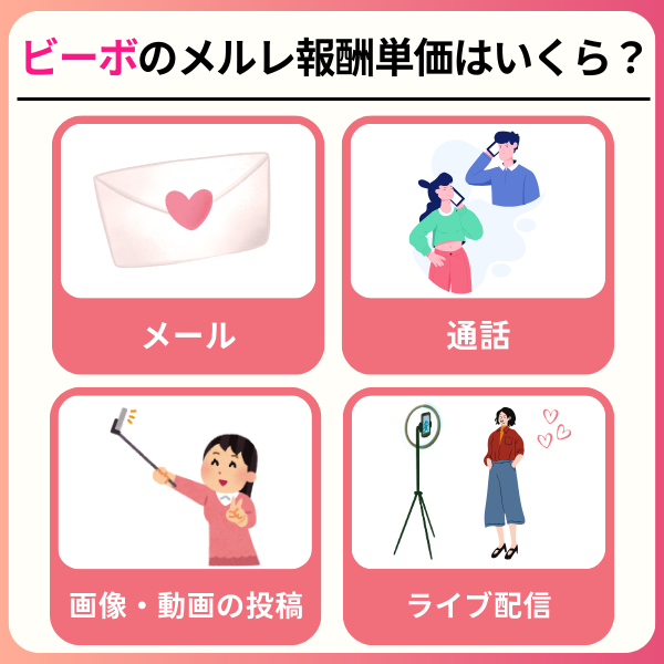 VI-VO(ビーボ)の評判は?安全性とやってみた人の口コミを徹底解説 19c13ad2b74a17180b4e31181c214982 - VI-VO(ビーボ)の評判は?安全性とやってみた人の口コミを徹底解説