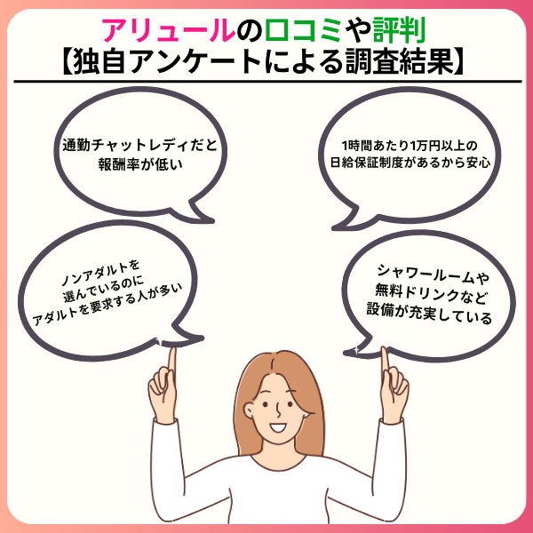 アリュールのチャットレディは稼げる?口コミからわかったメリットやデメリットを解説 2 2 - アリュールのチャットレディは稼げる?口コミからわかったメリットやデメリットを解説