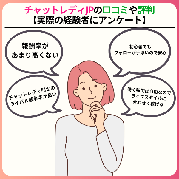 3 6 - チャットレディJPは稼げる？口コミや評判から報酬率まで徹底解説