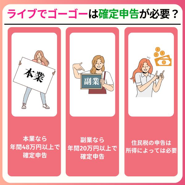 ライブでゴーゴーの口コミや評判は?本当に稼げるのか実態を徹底調査 4 4 - ライブでゴーゴーの口コミや評判は?本当に稼げるのか実態を徹底調査