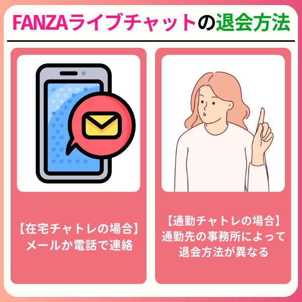 5 - FANZAライブチャットの口コミや評判はどう？稼げるチャトレなのか調査