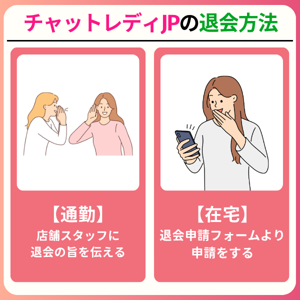 6 3 - チャットレディJPは稼げる？口コミや評判から報酬率まで徹底解説