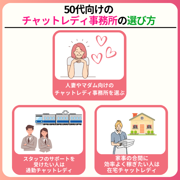 50代からでも遅くない!おすすめのチャットレディ事務所と稼ぎ方を紹介 65d4566db662c2c5857cf2c8ad7ffc9a - 50代からでも遅くない!おすすめのチャットレディ事務所と稼ぎ方を紹介
