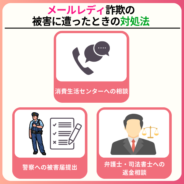 メールレディの詐欺があるって本当?見分け方と安全なサイト選びを紹介 935102024789fcfcc57710a4623c7cf8 - メールレディの詐欺があるって本当?見分け方と安全なサイト選びを紹介