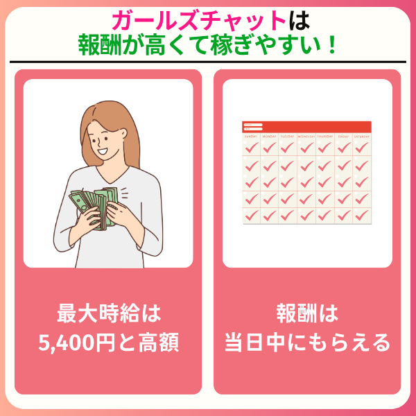 ガールズチャットは危ない?メールだけで稼げる?口コミや評判を徹底調査 935de701fa3330f668925728c11eaad3 - ガールズチャットは危ない?メールだけで稼げる?口コミや評判を徹底調査