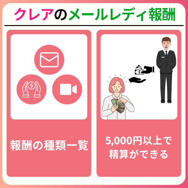 d4cf04355cd9097f76b1f40780c0d0d3 - メールレディ「クレア」の評判や口コミは？安全性やかしこい稼ぎ方を徹底解説