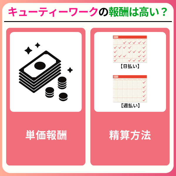 キューティーワークの口コミは?稼げない・危ないとの評判を徹底解説 e00b8795c9ccb10b626dd173df494815 - キューティーワークの口コミは?稼げない・危ないとの評判を徹底解説