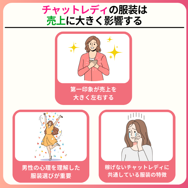 チャットレディの服装選びで月収アップ!売り上げが上がる特徴を徹底解説 1 4 - チャットレディの服装選びで月収アップ!売り上げが上がる特徴を徹底解説