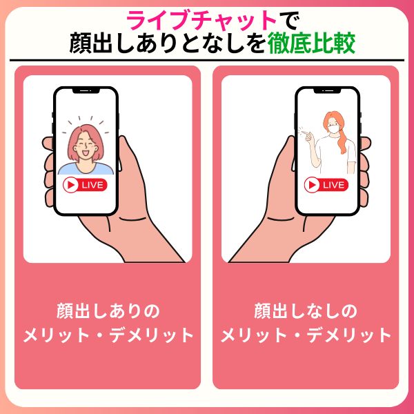 チャットレディは顔出しなしでも稼げる!月10万円目指す秘訣や身バレ対策を解説 2 3 - チャットレディは顔出しなしでも稼げる!月10万円目指す秘訣や身バレ対策を解説
