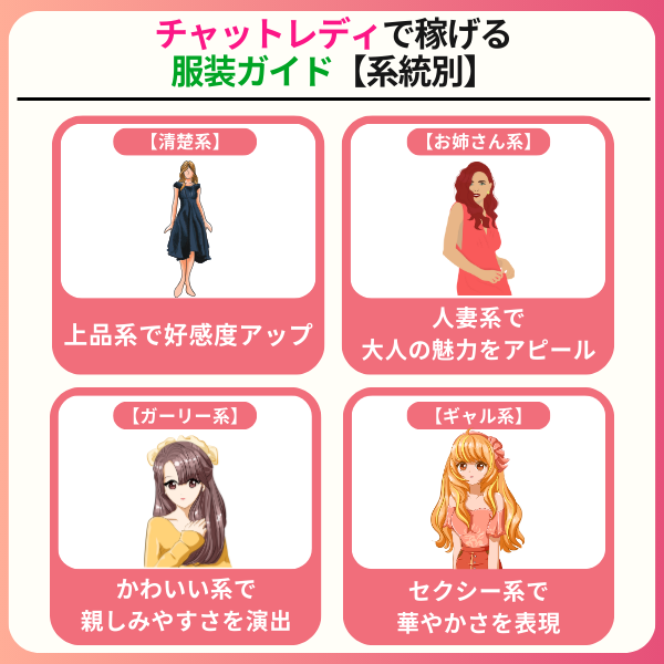 チャットレディの服装選びで月収アップ!売り上げが上がる特徴を徹底解説 3 4 - チャットレディの服装選びで月収アップ!売り上げが上がる特徴を徹底解説