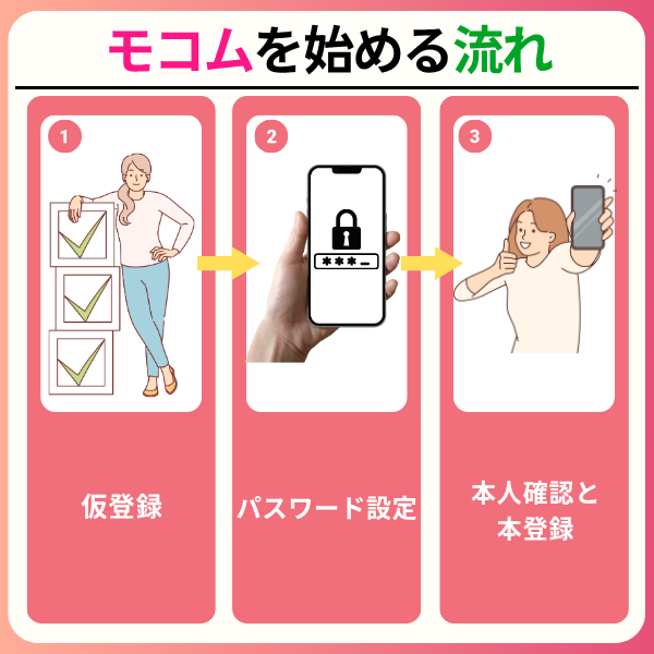 モコムの評判や口コミは?メリット・デメリットや稼ぎ方を徹底解説 5 2 - モコムの評判や口コミは?メリット・デメリットや稼ぎ方を徹底解説