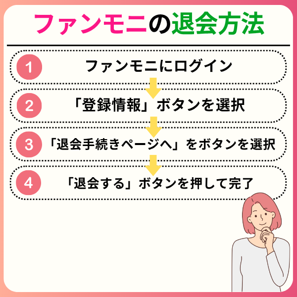 5 - ファンモニは本当に稼げる？振込日やモニター謝礼が振り込まれない真相を解説