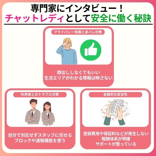 chat lady interview - おすすめのチャットレディサイト12選！人気で稼げるところを厳選して紹介