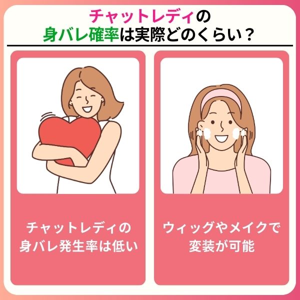 chatlady exposure of identity 01 - チャットレディの身バレは防げる！安全に稼ぐ対策を3つの観点から解説