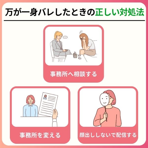 chatlady exposure of identity 04 - チャットレディの身バレは防げる！安全に稼ぐ対策を3つの観点から解説
