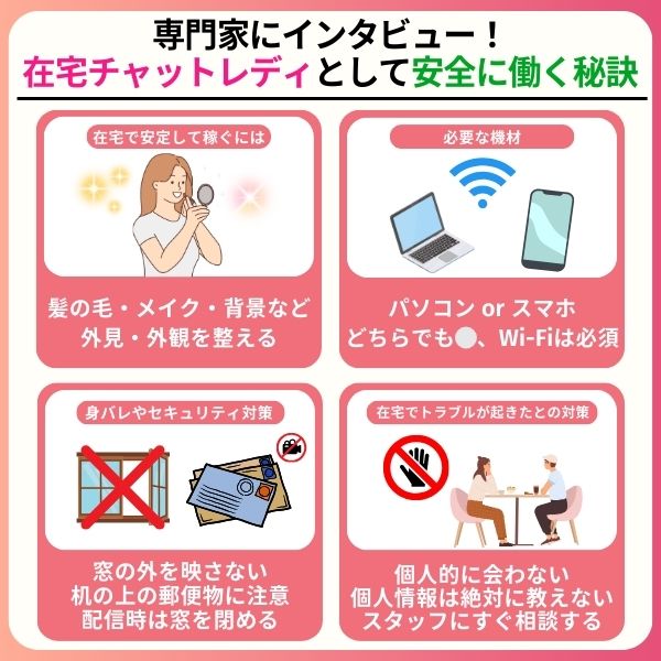 在宅チャットレディは稼げる?おすすめの事務所を厳選して紹介 home chat lady interview - 在宅チャットレディは稼げる?おすすめの事務所を厳選して紹介