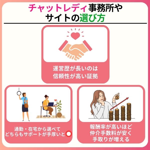 how to choose chatlady office - おすすめのチャットレディサイト12選！人気で稼げるところを厳選して紹介