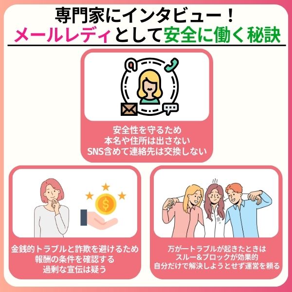 mail lady interview - メールレディのおすすめサイト17選！安全に稼げるところを厳選して紹介