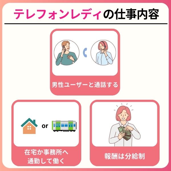 telephonelady 01 - テレフォンレディとはどんな仕事？おすすめの大手サイトと稼げる人がやっていることを7つ紹介