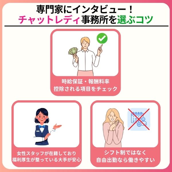 チャットレディ事務所を選ぶコツ