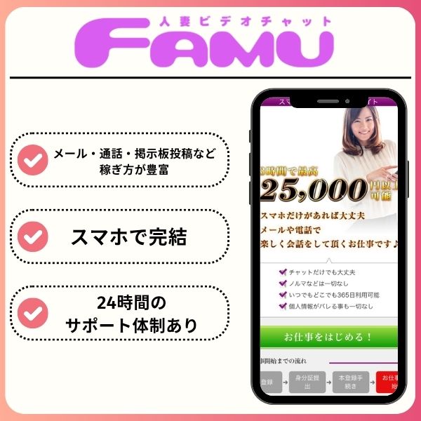 FAMUの概要