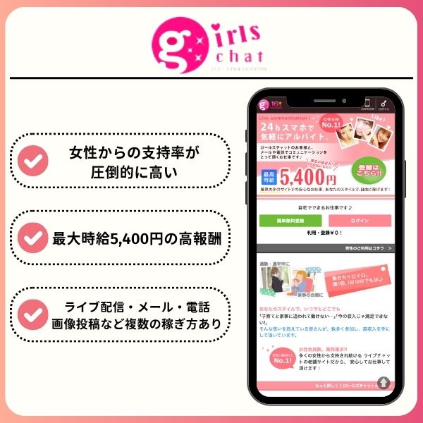 メールレディは危ない?メリット・デメリットや始める前の注意点を解説 girls chat top - メールレディは危ない?メリット・デメリットや始める前の注意点を解説