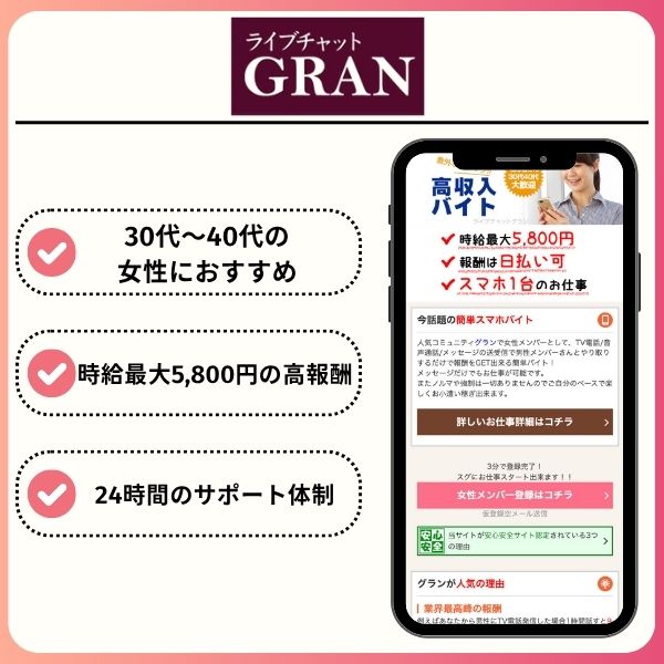 50代からでも遅くない!おすすめのチャットレディ事務所と稼ぎ方を紹介 gran logo - 50代からでも遅くない!おすすめのチャットレディ事務所と稼ぎ方を紹介