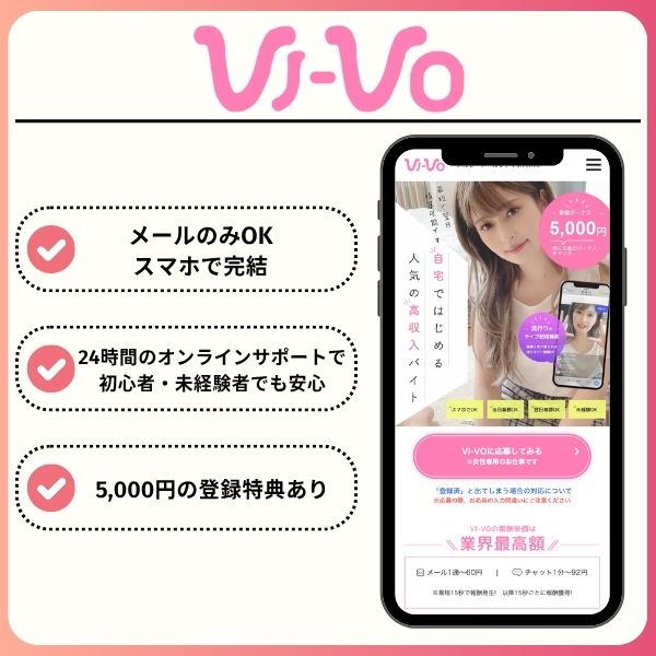 メールレディは危ない?メリット・デメリットや始める前の注意点を解説 vivo logo - メールレディは危ない?メリット・デメリットや始める前の注意点を解説