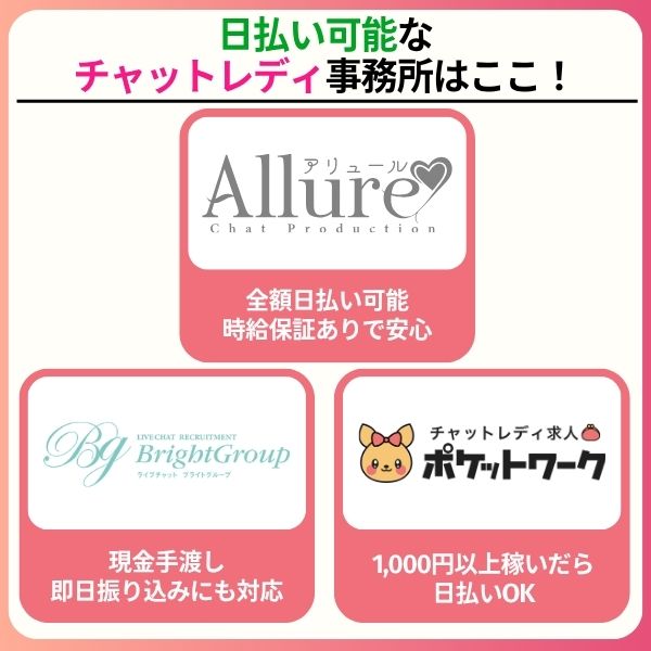 日払い対応チャットレディの概要