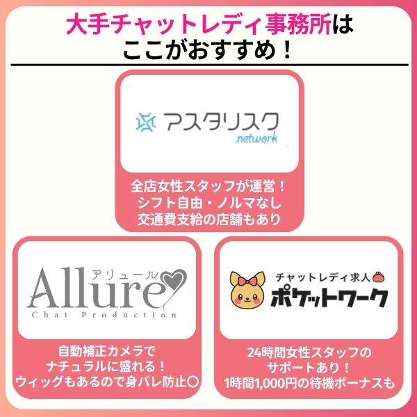 大手チャットレディ事務所の概要