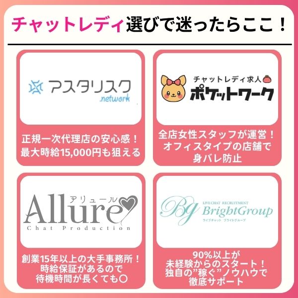 おすすめチャットレディの概要