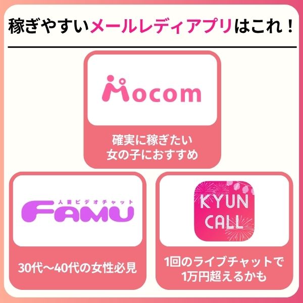 メールレディアプリの概要