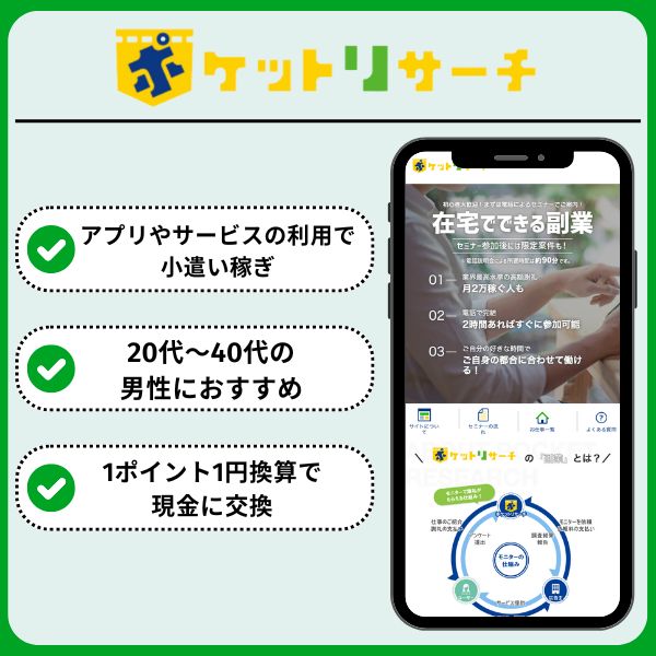 ポケットリサーチの概要