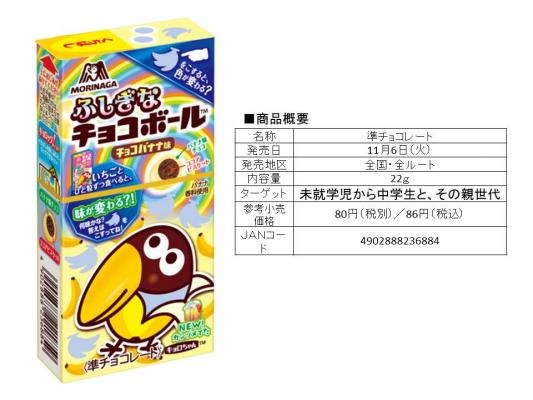 色が変わる 味が変わる 1 ふしぎなチョコボール チョコバナナ味 11月6日 火 新発売 おもちゃのカンヅメ ふしぎなキョロちゃん缶 新登場 Dreamnews Rbb Today