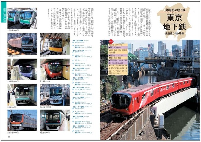 東京地下鉄(銀座線など9路線)
