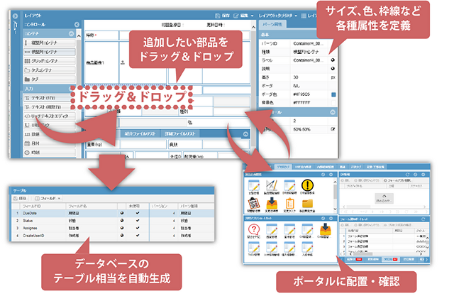 図2:入力フォームやポータルをノーコードで作成する画面のイメージ