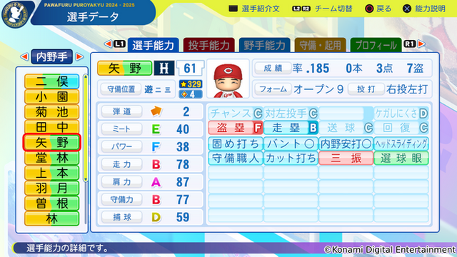 矢野雅哉選手(広島)